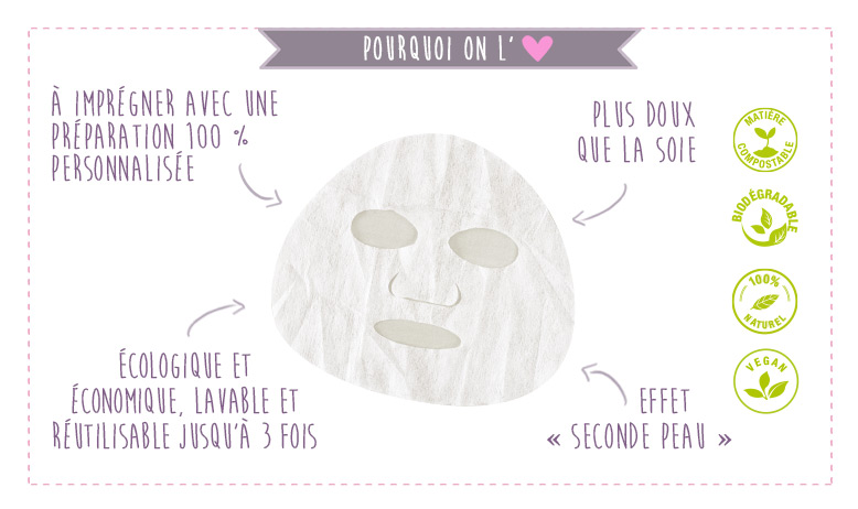 Masque visage tissu à imprégner, lavable et réutilisable - Aroma-Zone